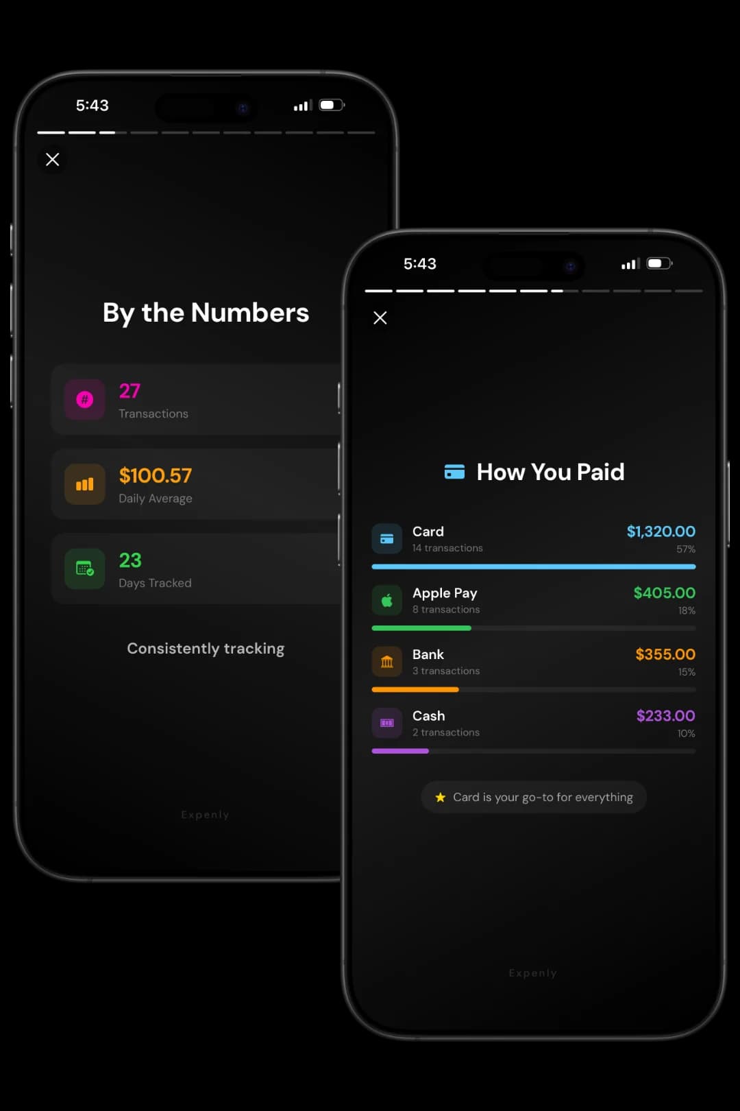 Expenly monthly highlights screen showing story-style spending recap with totals, daily averages, and top categories on iPhone